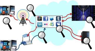 image of graphic