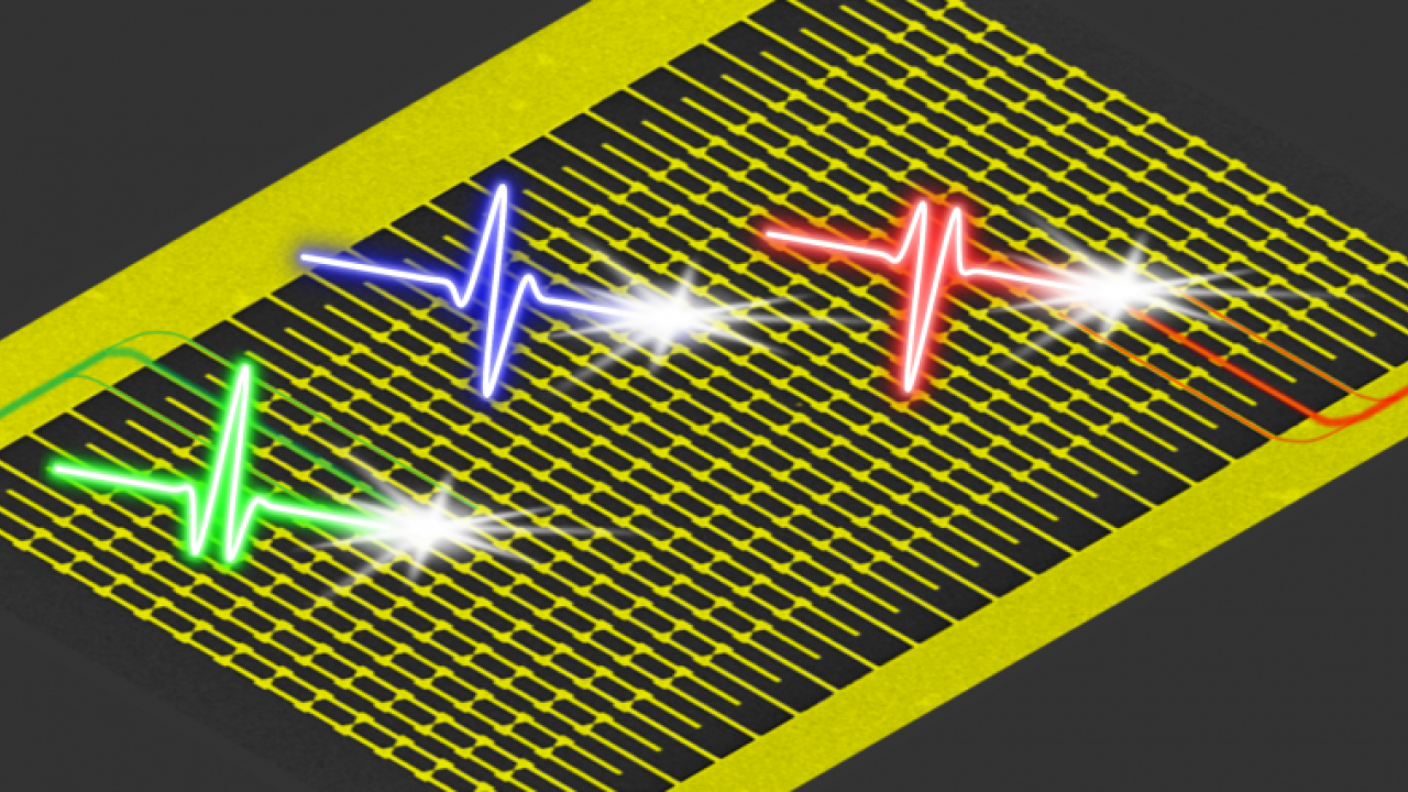 Pseudo-color scanning electron micrograph of the integrated lightwave electronic circuit. Incident ultrafast light waves induce photocurrents in the circuit that encode information about the shape and absolute phase of the light wave. image of aritcle cover