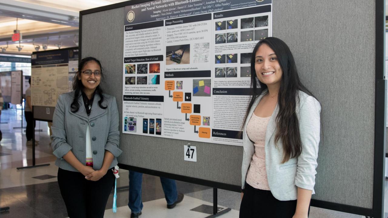 Poster Winners